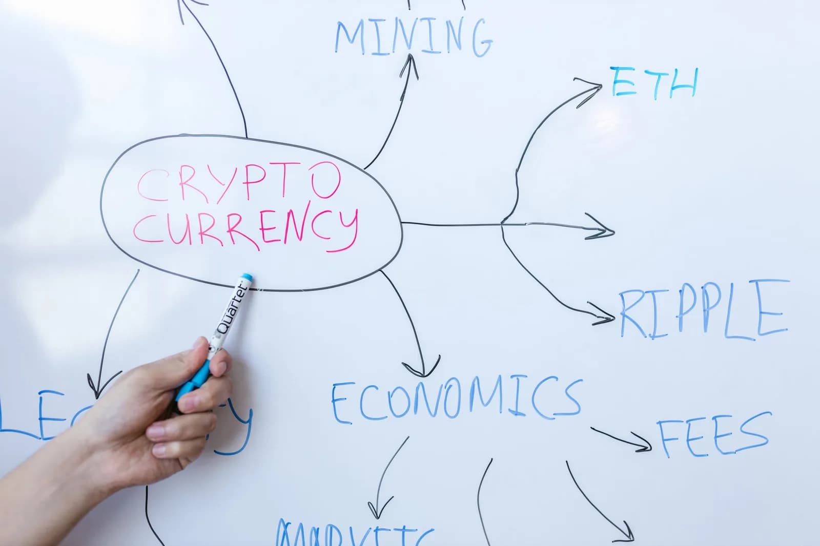 Nigeria's SEC Admits Yellow Card, Blockchain Africa, Pisi to Crypto Sandbox