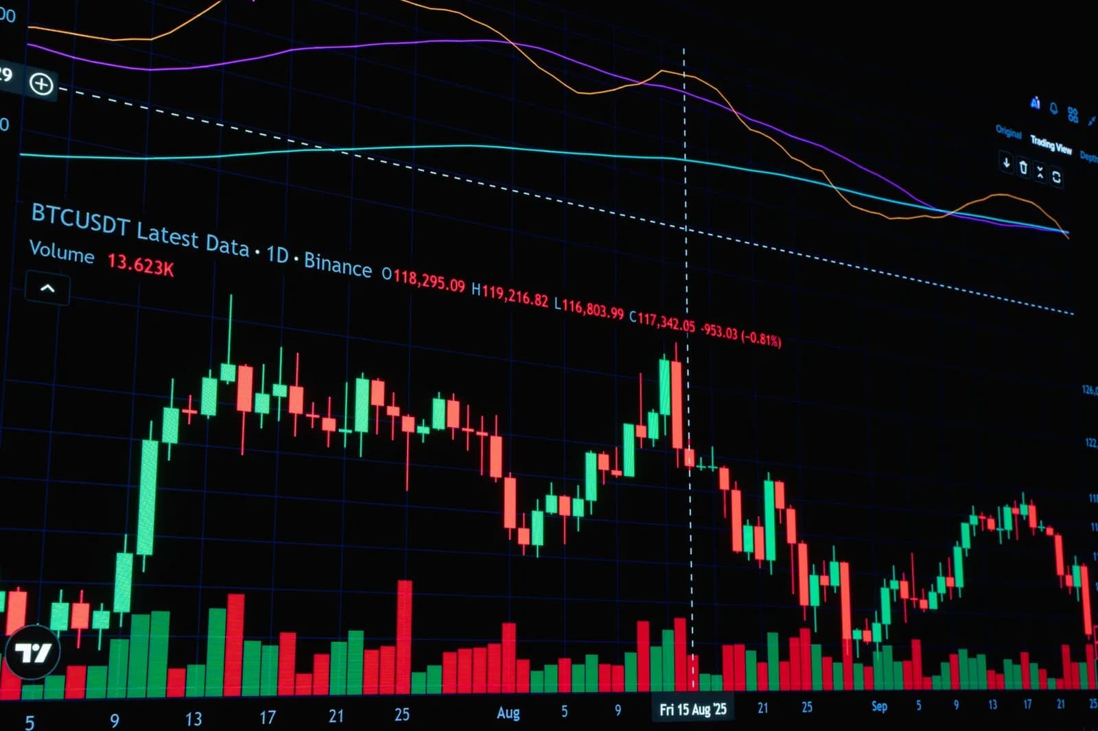 Tokenized Stock Transfer Volume Surges Over 400% in August 2026