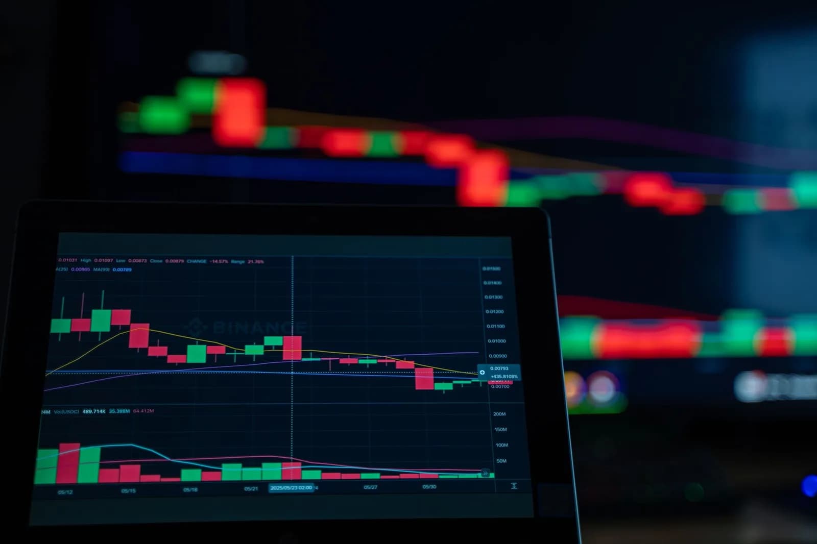 XRP Climbs 3% as $1.14 Breakout Faces Support Test