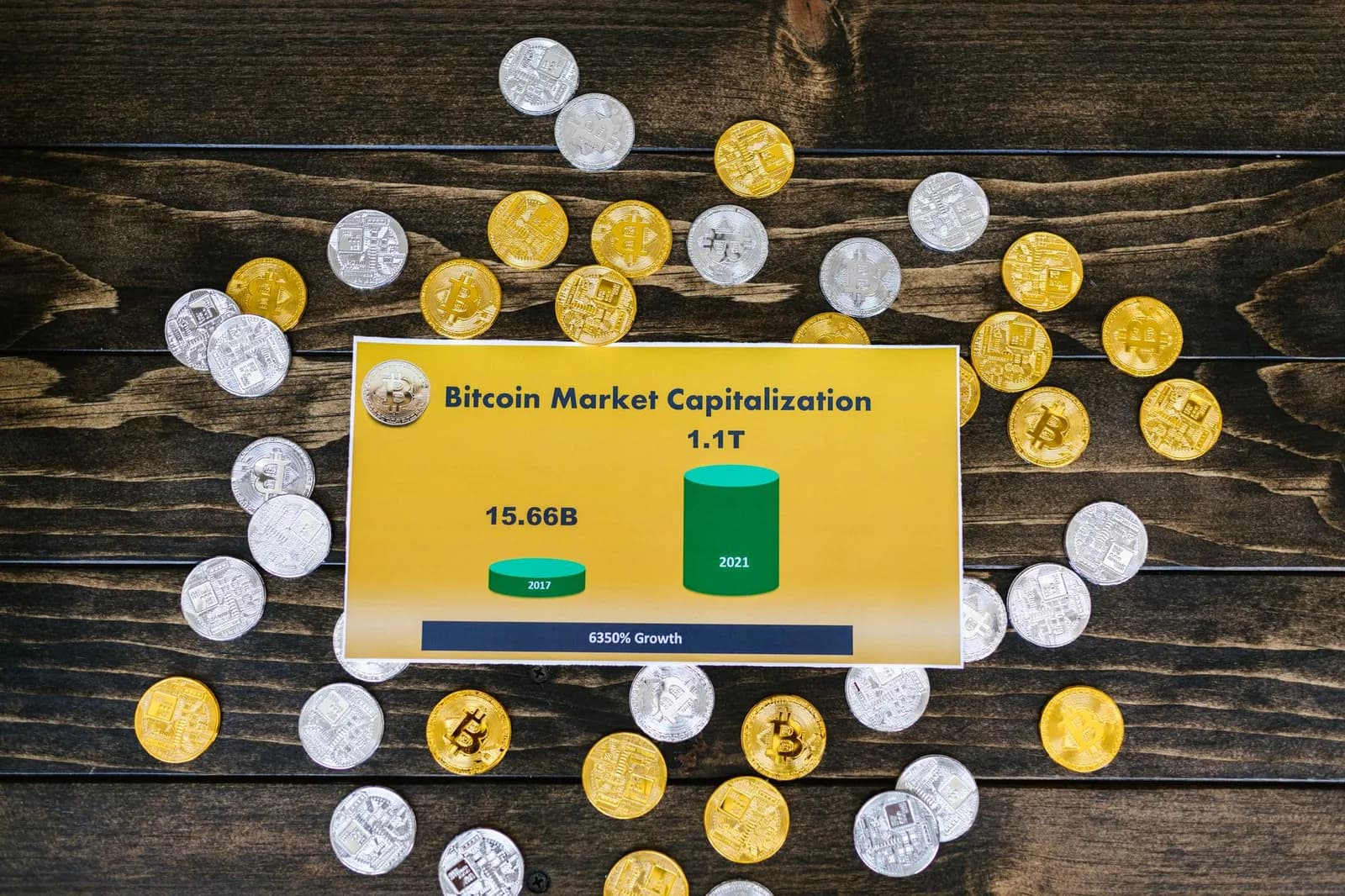 Bitcoin Tops $80,000 for First Time Since May as Recovery Accelerates