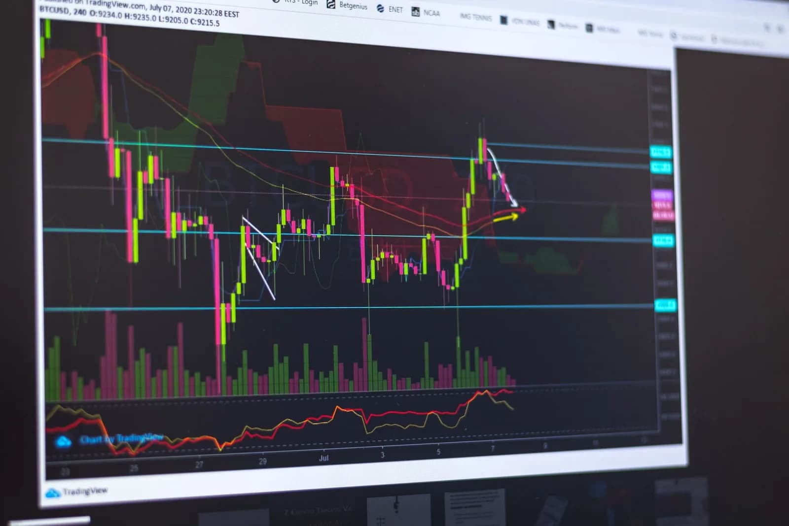 ChangeNOW Details the Trading Engine Behind Its Crypto Swaps