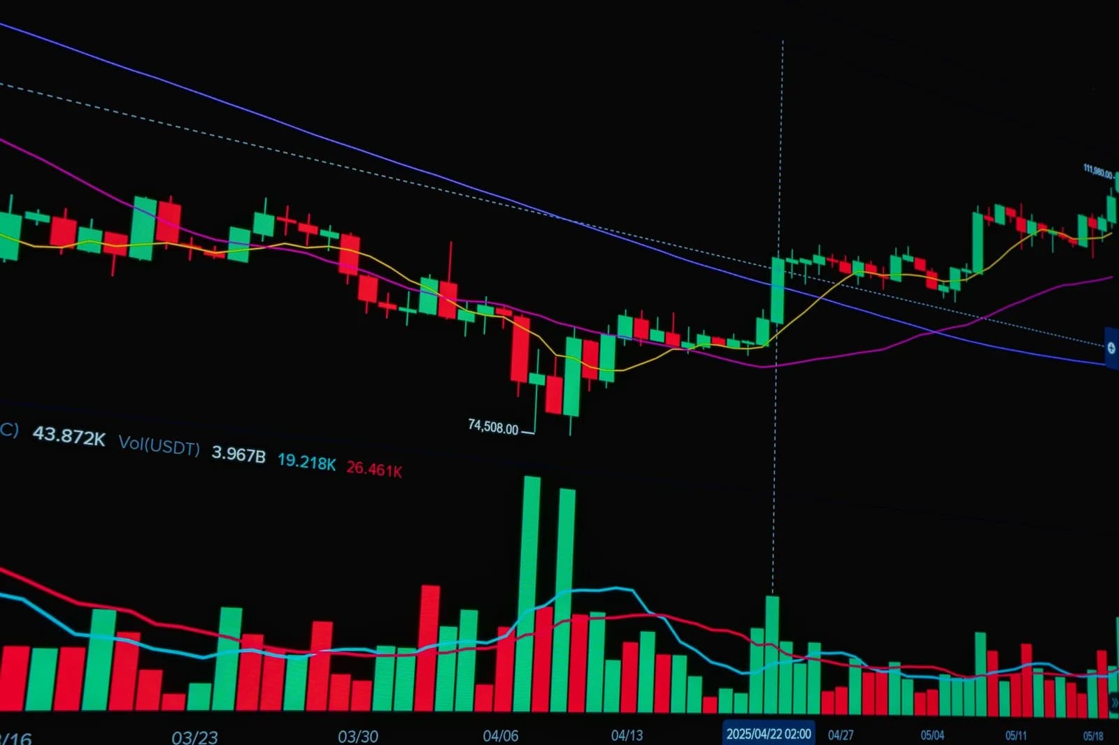 Billions in Bitcoin Options Set to Expire Friday in Quarterly Settlement