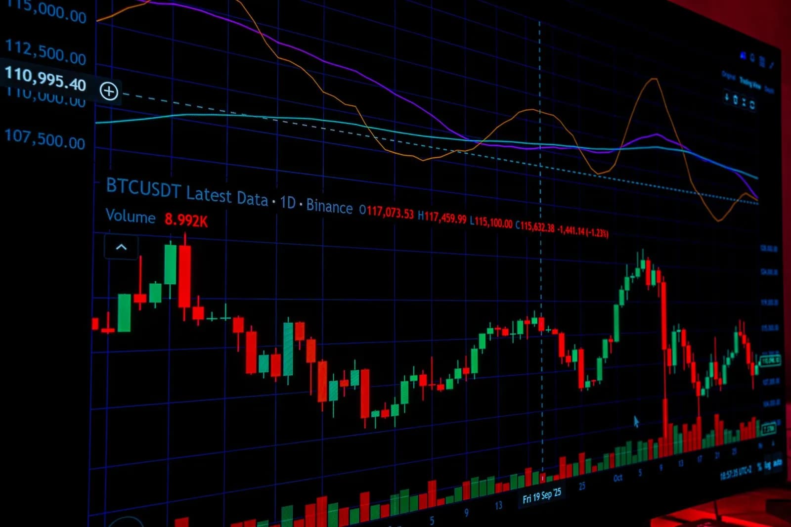Crypto Sentiment Swings to Greed Zone, Highest Reading Since October