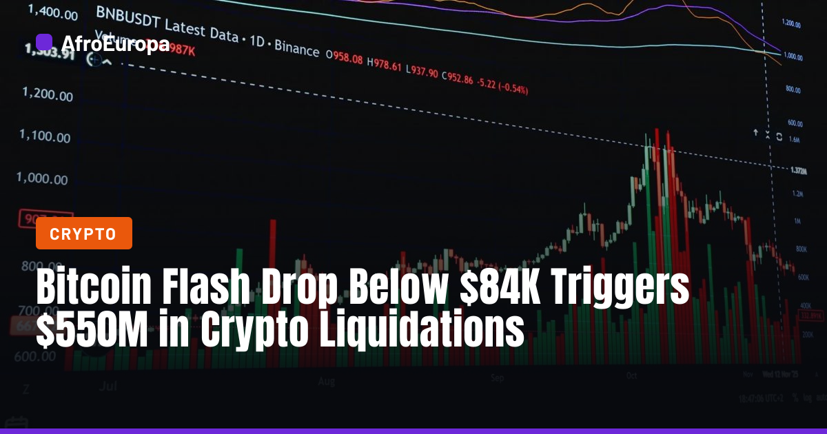 Bitcoin Falls Below $84K, $550M in Crypto Liquidations · AfroEuropa